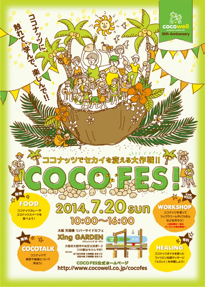 cocofes